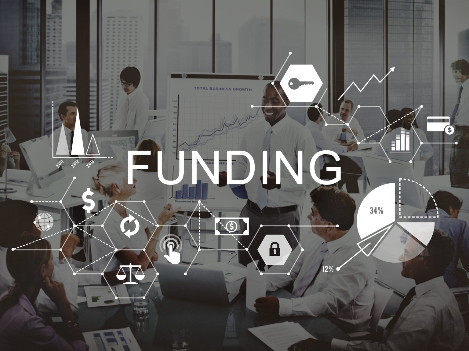 startup funding