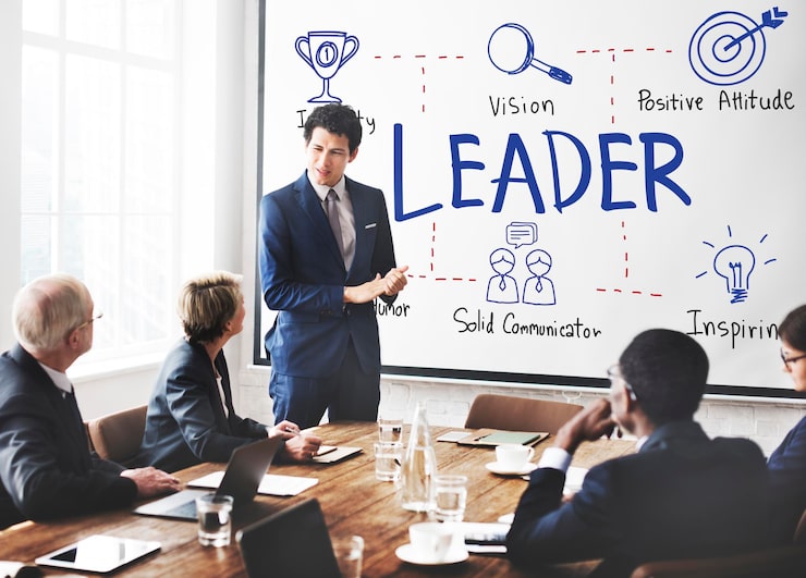 Leadership Styles: What Research Says Actually Works and When leadership styles